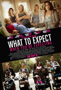 IMDB, What to Expect when you're Expecting