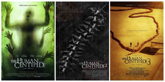 IMDB, Human Centipede Franchise
